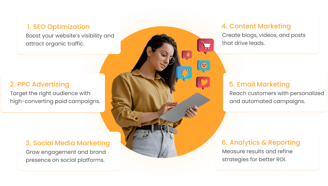 digi-marketing